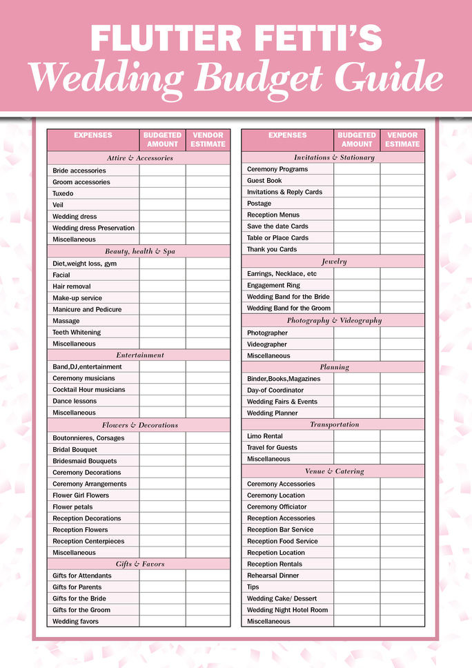 wedding budget checklist